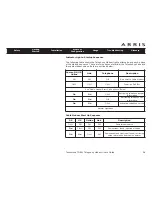 Preview for 38 page of Arris Touchstone TM601 User Manual