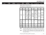 Preview for 60 page of Arris Touchstone TM722 User Manual