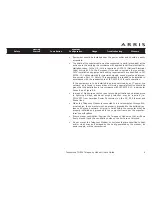 Preview for 4 page of Arris Touchstone TM902 User Manual