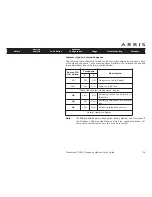 Preview for 39 page of Arris Touchstone TM902 User Manual