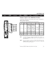 Preview for 46 page of Arris Touchstone WBM760 User Manual