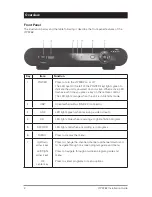 Preview for 6 page of Arris VIP2262 Installation Manual