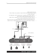 Preview for 24 page of Arris VIP2262 Installation Manual