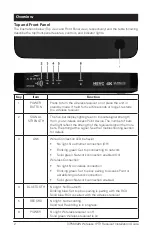 Предварительный просмотр 6 страницы Arris VIP5602W Installation Manual