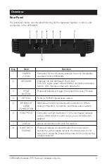 Предварительный просмотр 7 страницы Arris VIP5602W Installation Manual