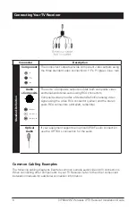 Preview for 10 page of Arris VIP5602WT Installation Manual