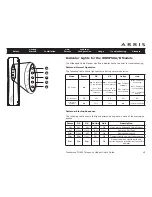 Предварительный просмотр 45 страницы Arris WBM750 User Manual