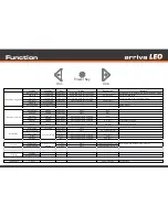 Preview for 5 page of Arriva LEO User Manual