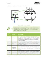 Preview for 11 page of Arrive HuddlePoint 4010-CMMH User Manual