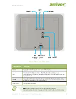 Предварительный просмотр 5 страницы Arrive InfoPoint ID-800 Quick Setup Manual