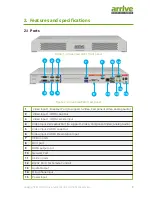 Preview for 9 page of Arrive ViewPoint 2240 User Manual