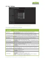 Preview for 22 page of Arrive ViewPoint 2240 User Manual