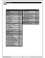 Preview for 2 page of Arrma 1/10th Scale 2WD BLX Brushless Instruction Manual