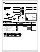 Preview for 9 page of Arrma 1/10th Scale 2WD BLX Brushless Instruction Manual