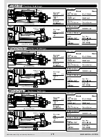 Preview for 17 page of Arrma 1/10th Scale 2WD BLX Brushless Instruction Manual