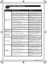 Preview for 16 page of Arrma 4x4 3S BLX Manual