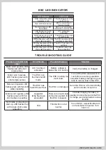 Preview for 19 page of Arrma ARA4305V3T1 Get Started