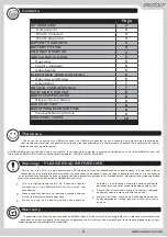 Preview for 2 page of Arrma FURY Owner'S Manual