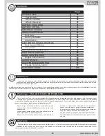 Preview for 2 page of Arrma RAIDER Owner'S Manual