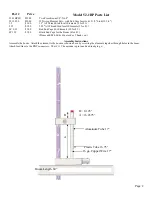 Preview for 2 page of Arrow Antenna 52-1BP Manual