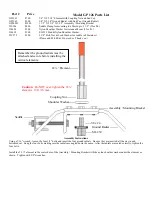 Preview for 2 page of Arrow Antenna GP 126 Manual