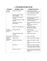 Preview for 14 page of Arrow Pneumatics RH203 Instruction & Maintenance Manual