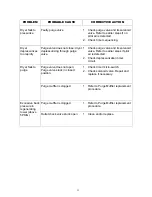 Preview for 15 page of Arrow Pneumatics RH203 Instruction & Maintenance Manual