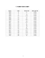 Preview for 16 page of Arrow Pneumatics RH203 Instruction & Maintenance Manual