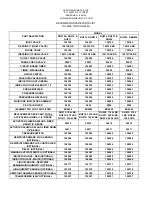 Preview for 23 page of Arrow Pneumatics RH203 Instruction & Maintenance Manual