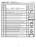 Preview for 9 page of Arrow Storage Products CLG1414BG Owner'S Manual And Assembly Manual