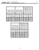 Preview for 5 page of Arrow Storage Products FKCS03 Owner'S Manual & Assembly Manual