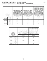 Preview for 6 page of Arrow Storage Products FKCS03 Owner'S Manual & Assembly Manual