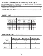 Preview for 2 page of Arrow Storage Products FKE01 Owner'S Manual & Assembly Manual