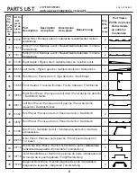 Preview for 8 page of Arrow Storage Products SCP64BG Owner'S Manual & Assembly Manual