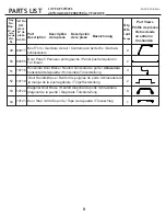 Preview for 9 page of Arrow Storage Products SCP84BG Owner'S Manual & Assembly Manual