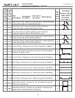 Preview for 7 page of Arrow Storage Products SFA105AN Owner'S Manual & Assembly Manual