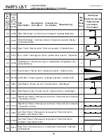 Preview for 8 page of Arrow Storage Products SFA105AN Owner'S Manual & Assembly Manual