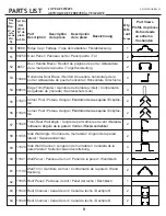 Preview for 9 page of Arrow Storage Products SFA105AN Owner'S Manual & Assembly Manual