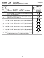 Preview for 10 page of Arrow Storage Products SFA105AN Owner'S Manual & Assembly Manual