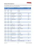 Preview for 19 page of Arrow 17 00515 01 Hardware Referance Manual