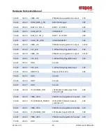 Preview for 20 page of Arrow 17 00515 01 Hardware Referance Manual