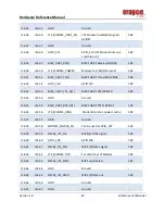 Preview for 21 page of Arrow 17 00515 01 Hardware Referance Manual