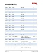 Preview for 22 page of Arrow 17 00515 01 Hardware Referance Manual