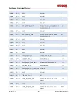 Preview for 27 page of Arrow 17 00515 01 Hardware Referance Manual