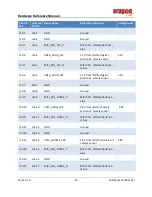 Preview for 29 page of Arrow 17 00515 01 Hardware Referance Manual