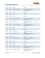 Preview for 33 page of Arrow 17 00515 01 Hardware Referance Manual