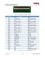 Preview for 43 page of Arrow 17 00515 01 Hardware Referance Manual