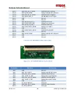 Preview for 45 page of Arrow 17 00515 01 Hardware Referance Manual