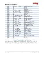 Preview for 46 page of Arrow 17 00515 01 Hardware Referance Manual