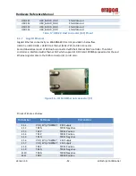 Preview for 49 page of Arrow 17 00515 01 Hardware Referance Manual